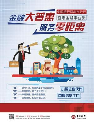 深圳中行 構建多元產品體系，精準破解小微企業“融資難”困局