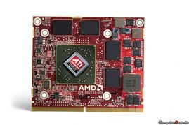 探索ATI HD 4870 一款經(jīng)典顯卡的視覺與性能回顧